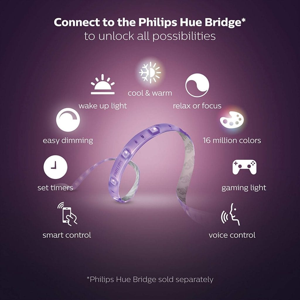 philips-hue-lightstrip-futures