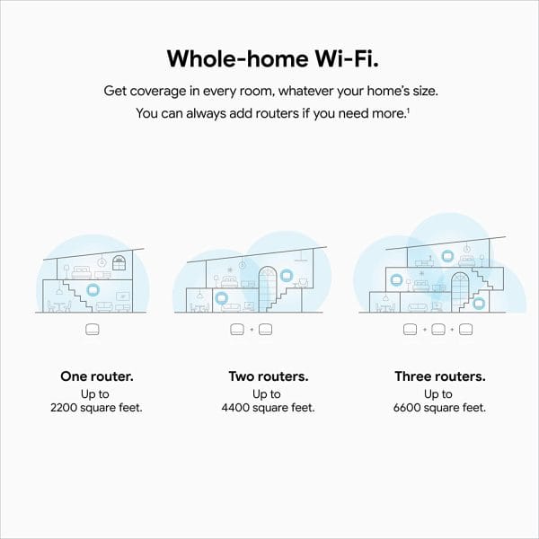 google nest router 3