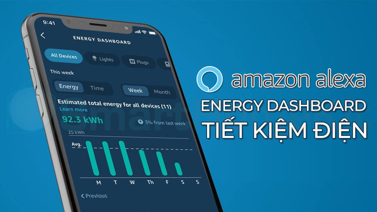 Alexa Energy Dasboard giải pháp giúp tiết kiệm điện