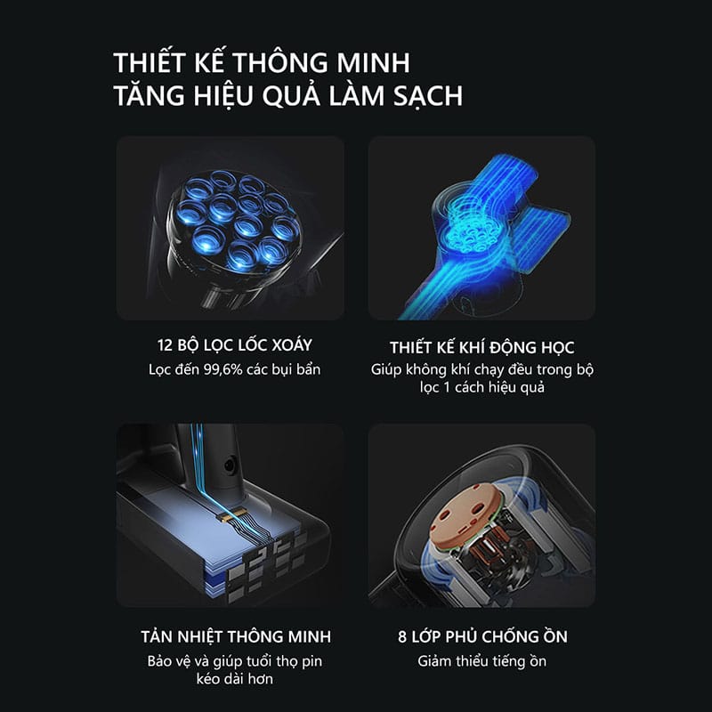 Máy Hút Bụi Cầm Tay Không Dây Dreame T30 18 dreame-t30-11
