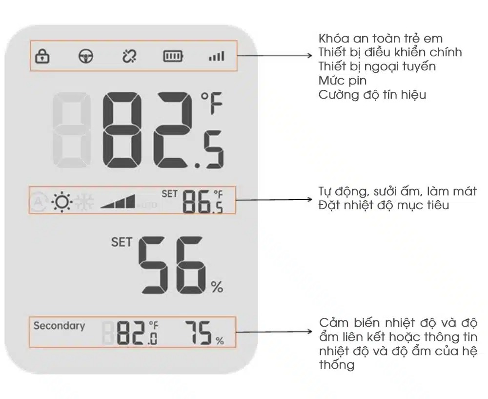 Hướng dẫn cài đặt Aqara W100 Climate Sensor 15 Cam bien nhiet do W100 1.jpg
