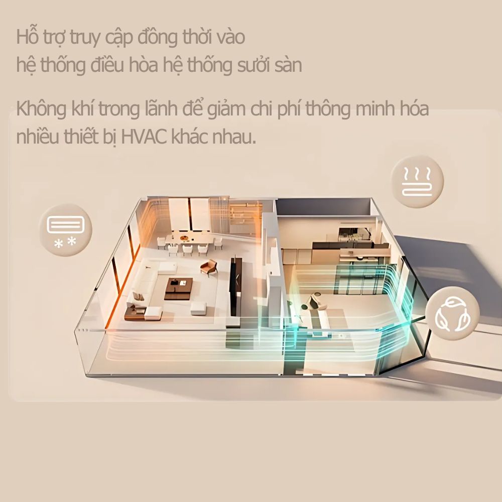 Aqara cho ra mắt màn hình điều khiển nhiệt độ thông minh Aqara W400 tại thị trường Trung Quốc 7 Aqara W400 news 4