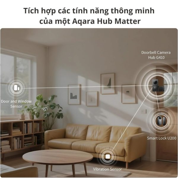 Aqara doorbell G410 Homekit sub 4 1